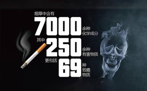 女性患肺癌率上升，负离子健康仪或可帮助诸多女性远离肺癌